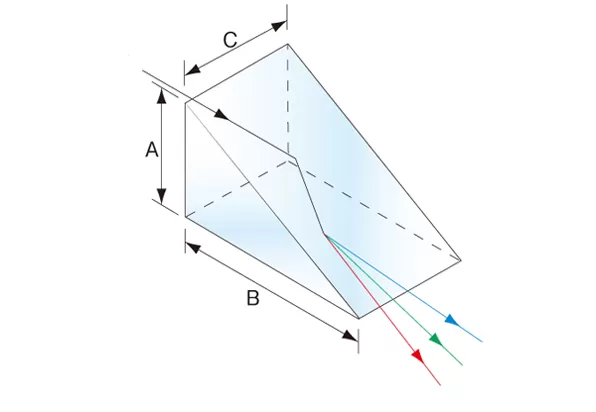 Product List of Littrow Prism